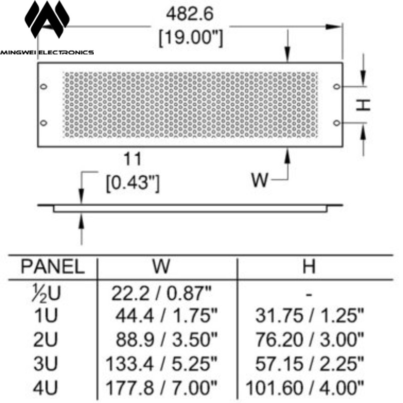 Panel de Ventilación para Rack - Dust Filter Pc reseña y precio